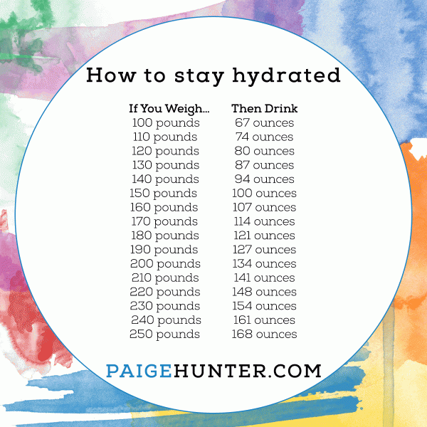 how to stay hydrated